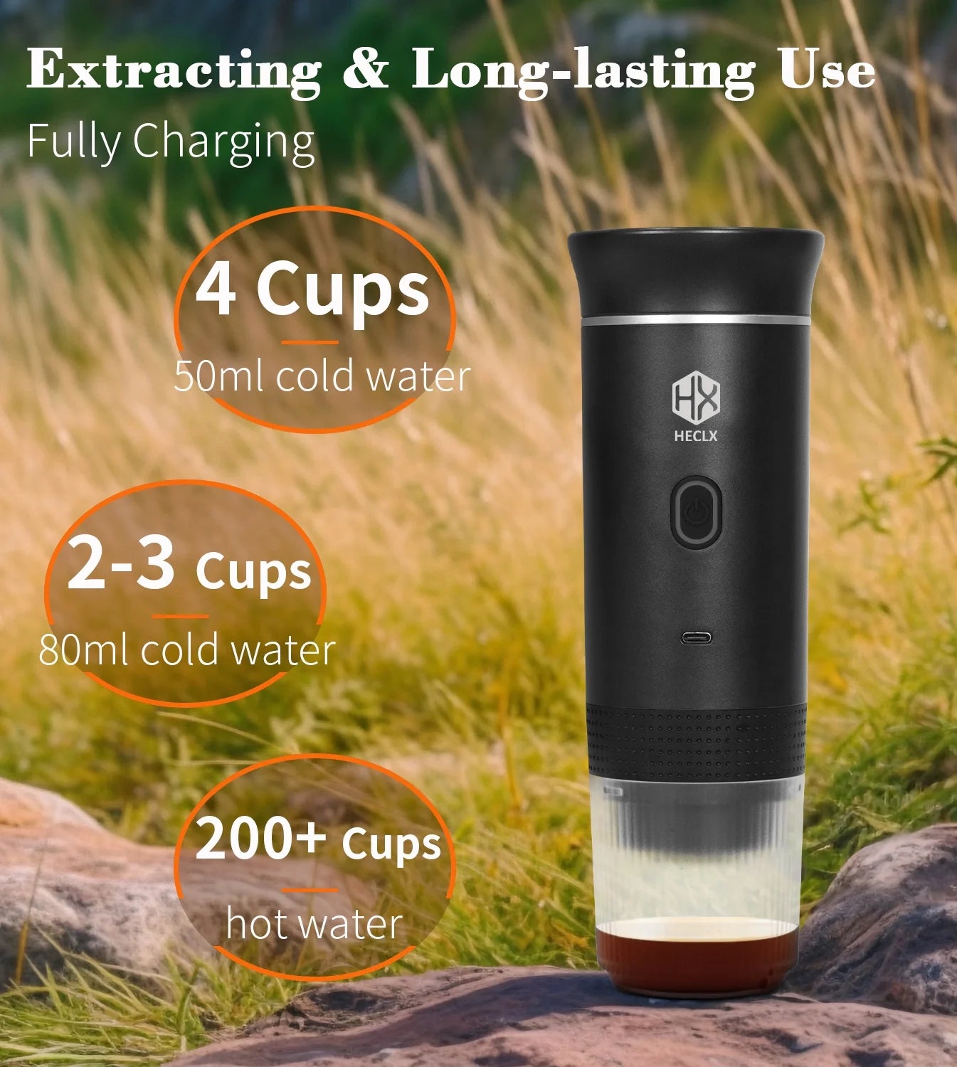 Portable Espresso Machine, Car Coffee Maker Self-Heating with Type-C, Compatible with Ground Coffee & NS Capsule for Travel, RV, Hiking, Camping, Office (African Totem Style Black & Red)